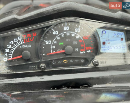 Зелений Хісан 550, об'ємом двигуна 0.55 л та пробігом 5 тис. км за 6000 $, фото 6 на Automoto.ua