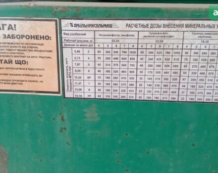 Хмельниксельмаш МВУ, объемом двигателя 0 л и пробегом 0 тыс. км за 607 $, фото 6 на Automoto.ua