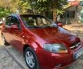 Білий Хоббі 370, об'ємом двигуна 0 л та пробігом 5 тис. км за 5200 $, фото 1 на Automoto.ua