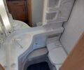 Білий Хоббі 460, об'ємом двигуна 0 л та пробігом 3 тис. км за 7777 $, фото 19 на Automoto.ua