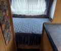 Білий Хоббі 460, об'ємом двигуна 0 л та пробігом 3 тис. км за 7777 $, фото 14 на Automoto.ua
