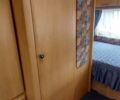 Білий Хоббі 460, об'ємом двигуна 0 л та пробігом 3 тис. км за 7777 $, фото 13 на Automoto.ua