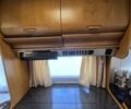 Белый Хобби 475, объемом двигателя 0 л и пробегом 10 тыс. км за 6999 $, фото 14 на Automoto.ua