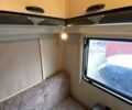 Белый Хобби Классик, объемом двигателя 0 л и пробегом 4 тыс. км за 5000 $, фото 14 на Automoto.ua