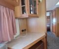Белый Хобби Престиж, объемом двигателя 0 л и пробегом 3 тыс. км за 9499 $, фото 41 на Automoto.ua