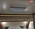 Белый Хобби Premium, объемом двигателя 0 л и пробегом 1 тыс. км за 24500 $, фото 12 на Automoto.ua