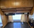 Білий Хоббі Wohnwagenwerk, об'ємом двигуна 0 л та пробігом 10 тис. км за 7000 $, фото 13 на Automoto.ua