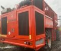 Красный Холмер Т3, объемом двигателя 0 л и пробегом 0 тыс. км за 94436 $, фото 16 на Automoto.ua