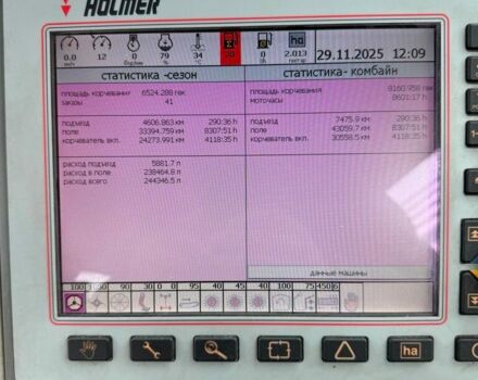 Красный Холмер Другая, объемом двигателя 0 л и пробегом 0 тыс. км за 87480 $, фото 10 на Automoto.ua