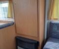 Белый Хом Кар Ралли, объемом двигателя 0 л и пробегом 10 тыс. км за 4400 $, фото 7 на Automoto.ua