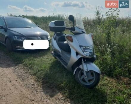 Серый Хонда АХ-1, объемом двигателя 0 л и пробегом 58 тыс. км за 599 $, фото 1 на Automoto.ua