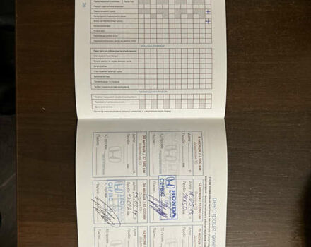 Белый Хонда Аккорд, объемом двигателя 2.4 л и пробегом 230 тыс. км за 10977 $, фото 9 на Automoto.ua