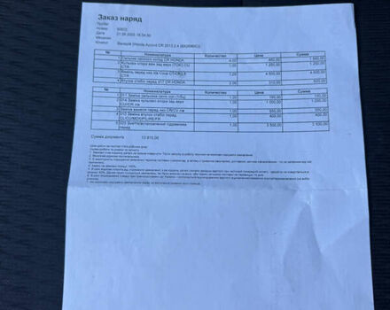 Білий Хонда Аккорд, об'ємом двигуна 2.4 л та пробігом 172 тис. км за 12999 $, фото 37 на Automoto.ua