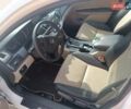 Білий Хонда Аккорд, об'ємом двигуна 2.36 л та пробігом 190 тис. км за 12200 $, фото 4 на Automoto.ua