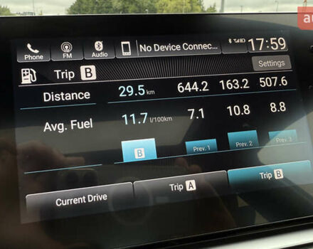 Білий Хонда Аккорд, об'ємом двигуна 1.5 л та пробігом 70 тис. км за 17700 $, фото 37 на Automoto.ua