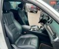 Белый Хонда Аккорд, объемом двигателя 1.5 л и пробегом 129 тыс. км за 20590 $, фото 41 на Automoto.ua