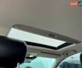 Белый Хонда Аккорд, объемом двигателя 1.5 л и пробегом 129 тыс. км за 20590 $, фото 39 на Automoto.ua