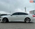 Белый Хонда Аккорд, объемом двигателя 1.5 л и пробегом 129 тыс. км за 20590 $, фото 3 на Automoto.ua