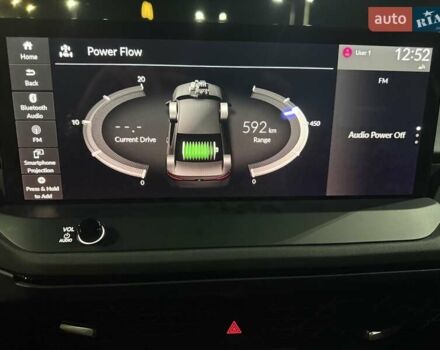 Белый Хонда Аккорд, объемом двигателя 1.99 л и пробегом 12 тыс. км за 36999 $, фото 14 на Automoto.ua