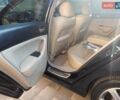 Чорний Хонда Аккорд, об'ємом двигуна 2.35 л та пробігом 280 тис. км за 6800 $, фото 12 на Automoto.ua