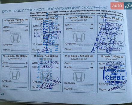 Коричневий Хонда Аккорд, об'ємом двигуна 2 л та пробігом 193 тис. км за 8400 $, фото 66 на Automoto.ua