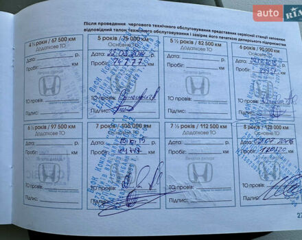 Коричневий Хонда Аккорд, об'ємом двигуна 2 л та пробігом 193 тис. км за 8400 $, фото 65 на Automoto.ua