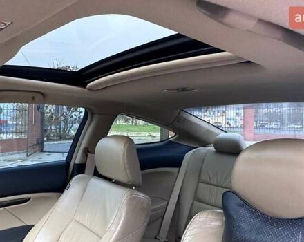 Красный Хонда Аккорд, объемом двигателя 3.5 л и пробегом 187 тыс. км за 7999 $, фото 18 на Automoto.ua