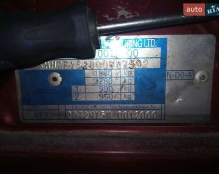 Красный Хонда Аккорд, объемом двигателя 2 л и пробегом 380 тыс. км за 1100 $, фото 1 на Automoto.ua