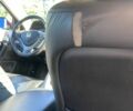 Червоний Хонда Аккорд, об'ємом двигуна 0 л та пробігом 251 тис. км за 7000 $, фото 18 на Automoto.ua