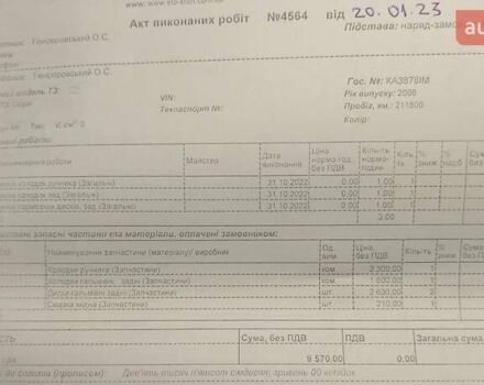 Красный Хонда Аккорд, объемом двигателя 2.4 л и пробегом 218 тыс. км за 9300 $, фото 30 на Automoto.ua