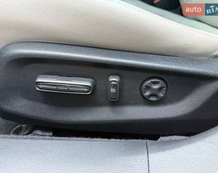 Красный Хонда Аккорд, объемом двигателя 1.5 л и пробегом 96 тыс. км за 19400 $, фото 41 на Automoto.ua