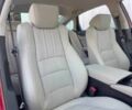 Красный Хонда Аккорд, объемом двигателя 2 л и пробегом 45 тыс. км за 15500 $, фото 15 на Automoto.ua