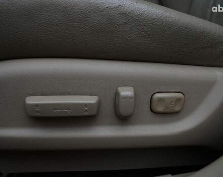 Хонда Аккорд, объемом двигателя 0 л и пробегом 225 тыс. км за 7500 $, фото 16 на Automoto.ua