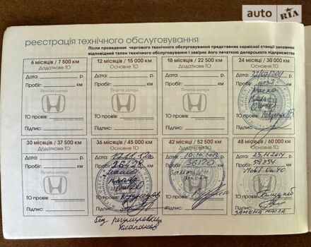 Хонда Аккорд, об'ємом двигуна 2.4 л та пробігом 186 тис. км за 8900 $, фото 65 на Automoto.ua