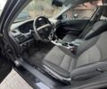 Хонда Аккорд, объемом двигателя 2.4 л и пробегом 118 тыс. км за 12600 $, фото 17 на Automoto.ua