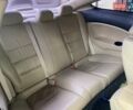 Серый Хонда Аккорд, объемом двигателя 3.5 л и пробегом 140 тыс. км за 9800 $, фото 5 на Automoto.ua