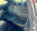 Серый Хонда Аккорд, объемом двигателя 2.36 л и пробегом 125 тыс. км за 11900 $, фото 21 на Automoto.ua
