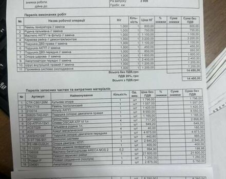 Серый Хонда Аккорд, объемом двигателя 2.35 л и пробегом 166 тыс. км за 11200 $, фото 1 на Automoto.ua
