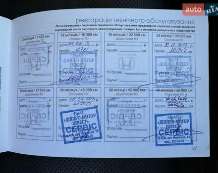 Сірий Хонда Аккорд, об'ємом двигуна 2.35 л та пробігом 165 тис. км за 11900 $, фото 91 на Automoto.ua