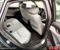 Серый Хонда Аккорд, объемом двигателя 1.5 л и пробегом 69 тыс. км за 13999 $, фото 3 на Automoto.ua