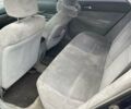 Синий Хонда Аккорд, объемом двигателя 2.2 л и пробегом 332 тыс. км за 3000 $, фото 5 на Automoto.ua
