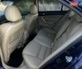 Синий Хонда Аккорд, объемом двигателя 2.35 л и пробегом 151 тыс. км за 6900 $, фото 34 на Automoto.ua