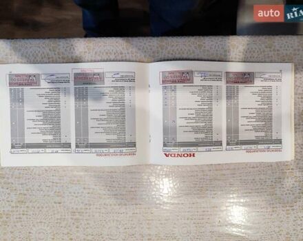 Синій Хонда Аккорд, об'ємом двигуна 2 л та пробігом 203 тис. км за 10800 $, фото 23 на Automoto.ua