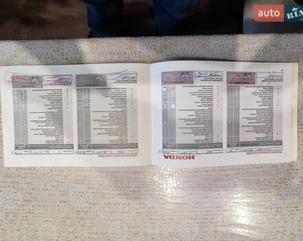 Синій Хонда Аккорд, об'ємом двигуна 2 л та пробігом 203 тис. км за 10800 $, фото 21 на Automoto.ua