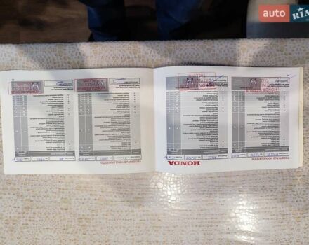 Синій Хонда Аккорд, об'ємом двигуна 2 л та пробігом 203 тис. км за 10800 $, фото 22 на Automoto.ua