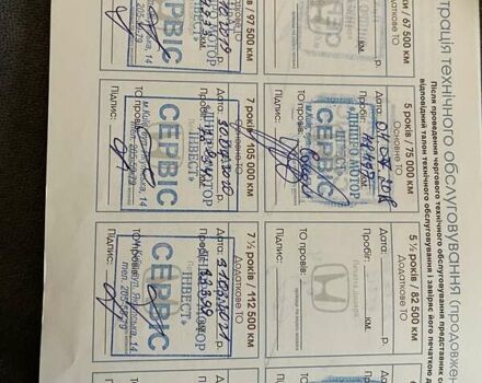 Синій Хонда Аккорд, об'ємом двигуна 2.36 л та пробігом 137 тис. км за 14500 $, фото 20 на Automoto.ua