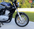 Черный Хонда CB 500, объемом двигателя 0.5 л и пробегом 30 тыс. км за 2599 $, фото 4 на Automoto.ua