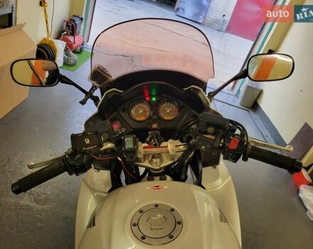 Белый Хонда CBF 1000, объемом двигателя 1 л и пробегом 50 тыс. км за 6400 $, фото 14 на Automoto.ua