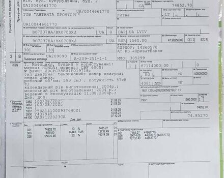Хонда CBF 600, об'ємом двигуна 0 л та пробігом 43 тис. км за 3350 $, фото 34 на Automoto.ua