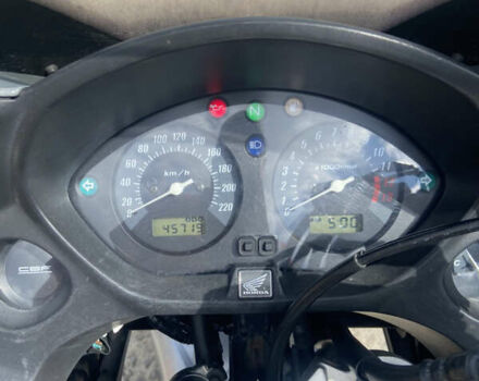 Хонда CBF 600, об'ємом двигуна 0.6 л та пробігом 43 тис. км за 4500 $, фото 11 на Automoto.ua